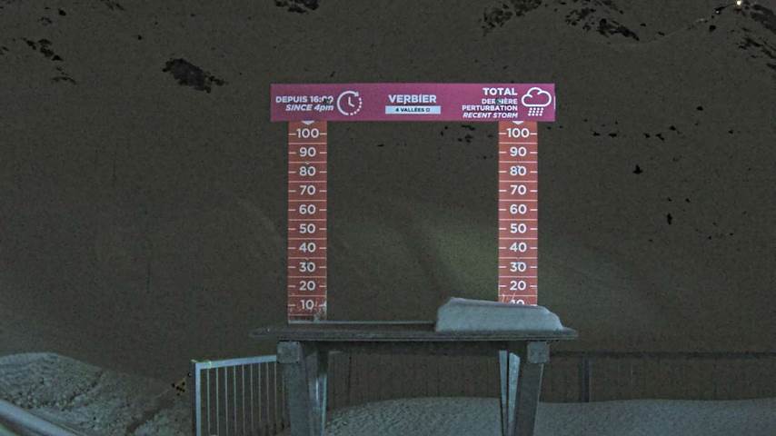 La Chaux 2'265 m. - Hauteur de neige Image