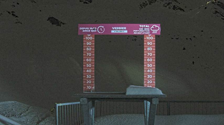 La Chaux 2'265 m. - Hauteur de neige Image