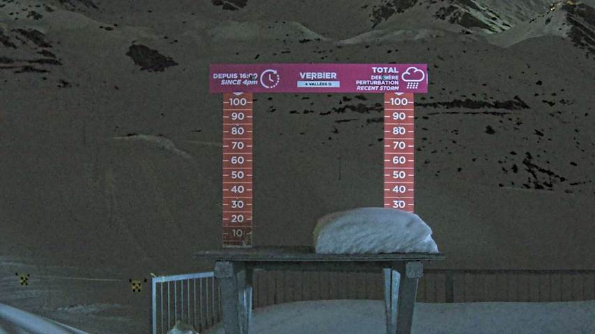 La Chaux 2'265 m. - Hauteur de neige Image