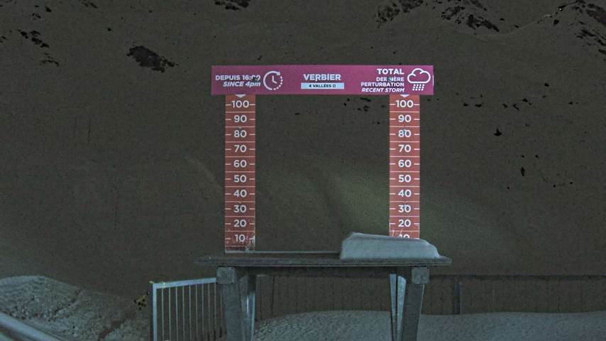 La Chaux 2'265 m. - Hauteur de neige Image