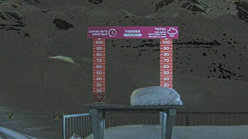 La Chaux 2'265 m. - Hauteur de neige Image