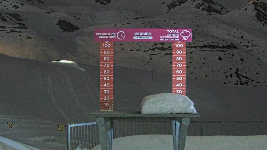 La Chaux 2'265 m. - Hauteur de neige Image