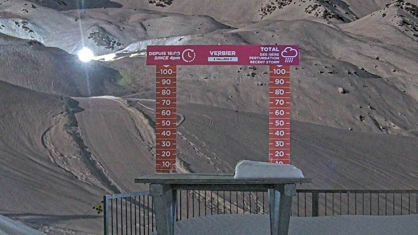 La Chaux 2'265 m. - Hauteur de neige Image